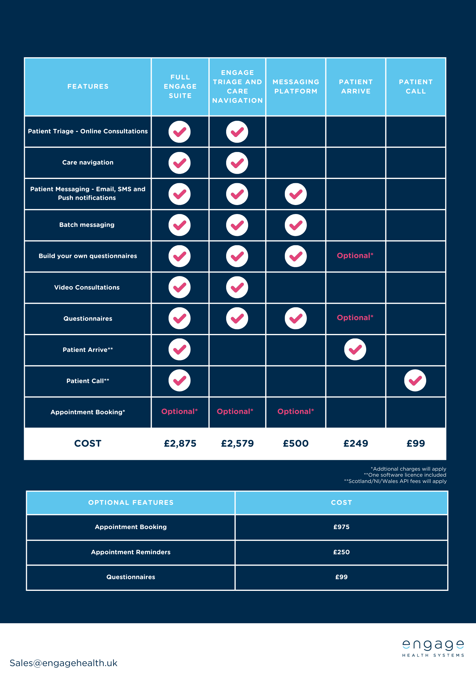 Engage Pricing Pricing